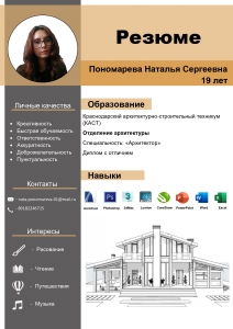 Соискатель работы (сотрудник, работник, специалист): Пономарева Наталья Сергеевна на должность: Помощник дизайнера в городе (регионе): Краснодар